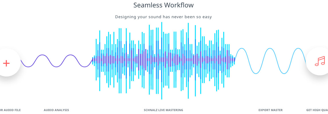 Cloud Audio Mastering Keyvisual