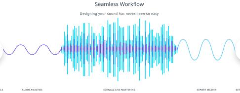 Audio Mastering in der Cloud Keyvisual