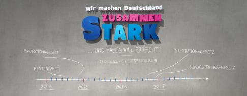 Bildungsgutschein für Musikunterricht Keyvisual