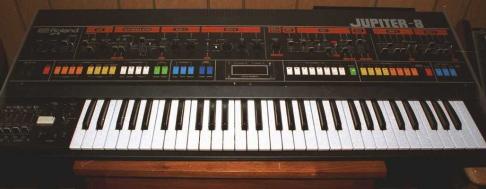 Synthesizer Profitipps Keyvisual